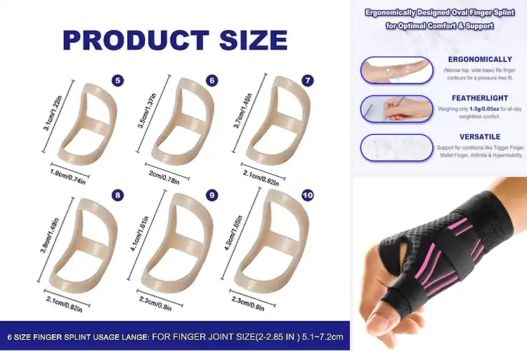 Detailed view of Best Arthritis Splints for Daily Comfort and Support