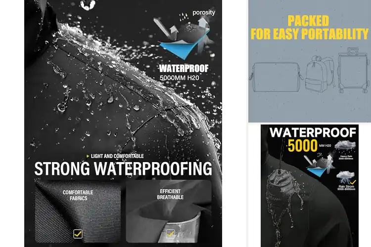 Detailed view of Best Waterproof Raincoat Sets for All‑Weather Comfort